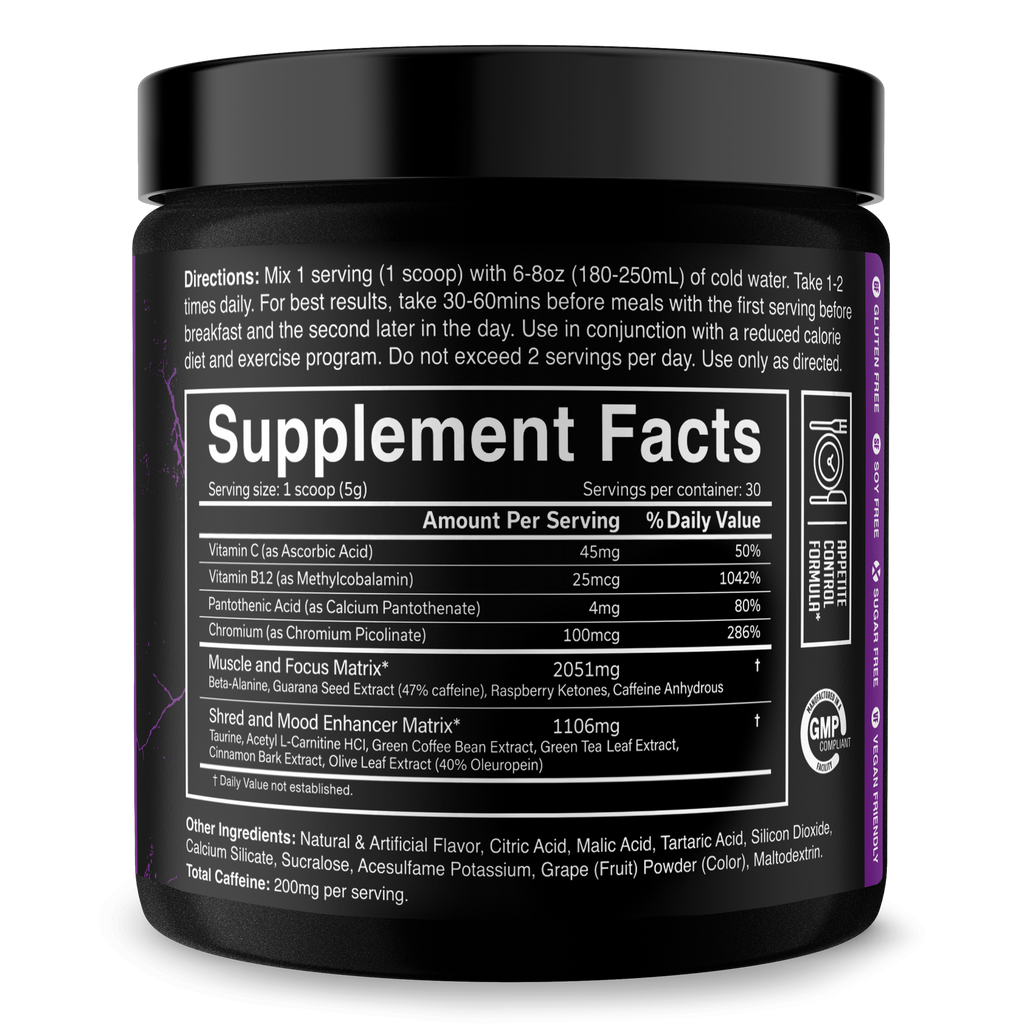 The Ripper! Fat Burner