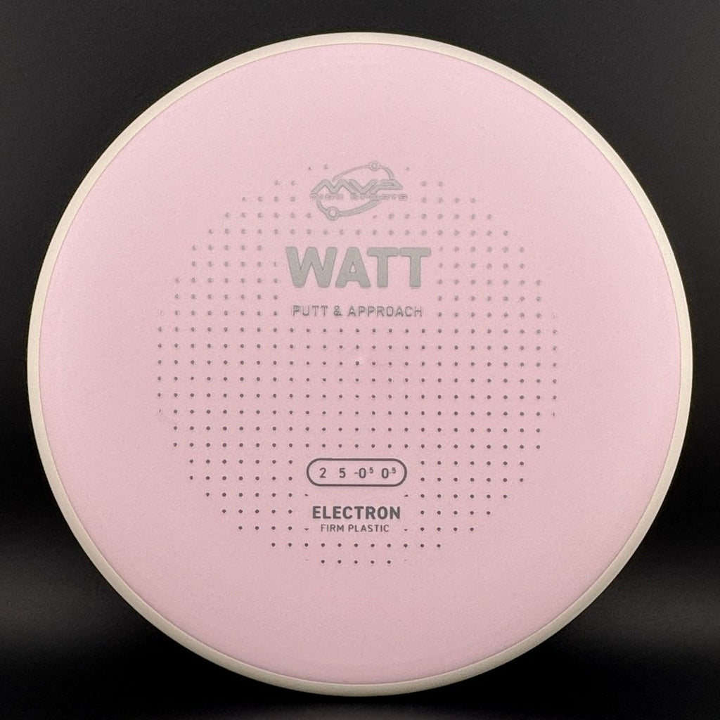 Firm Electron Watt