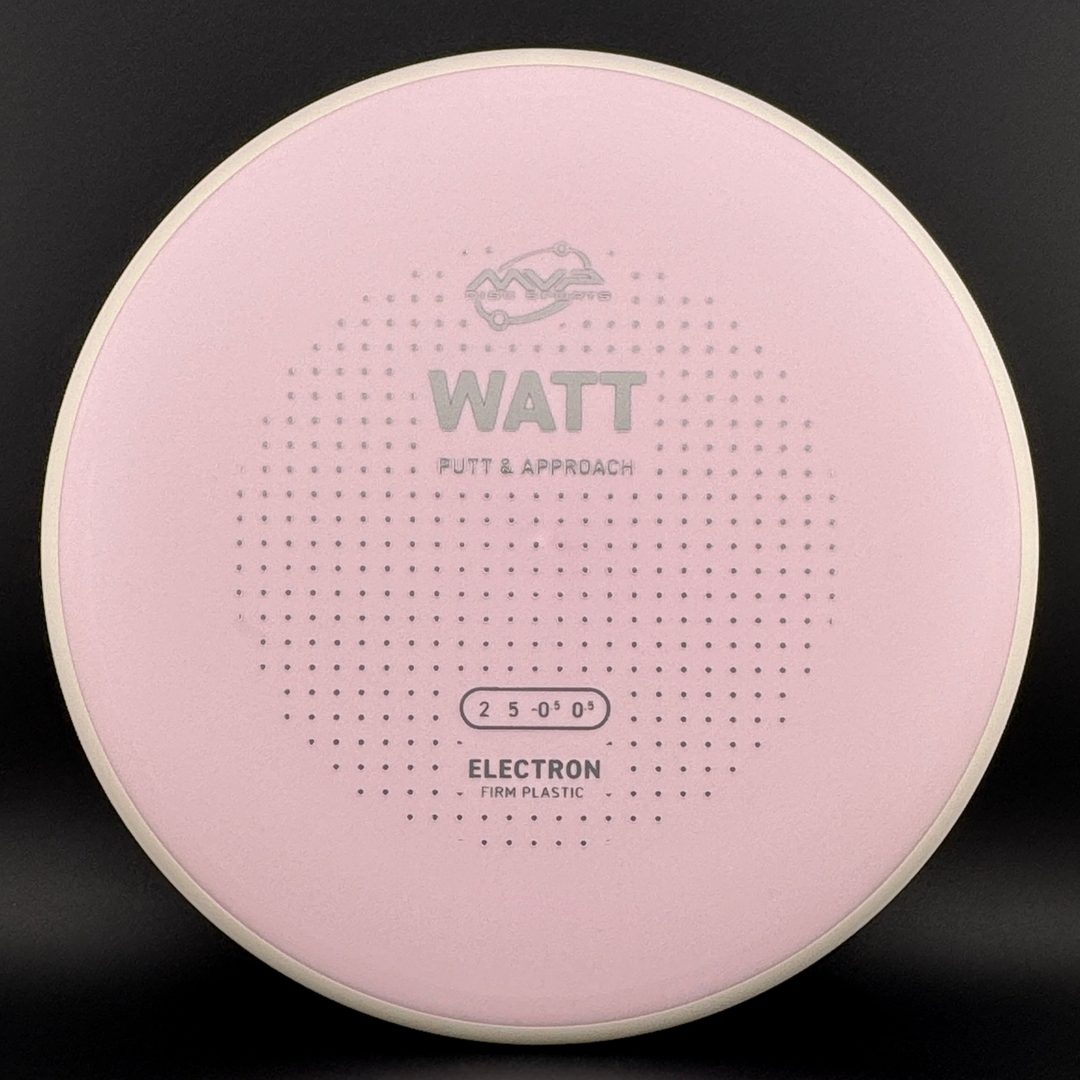 Firm Electron Watt