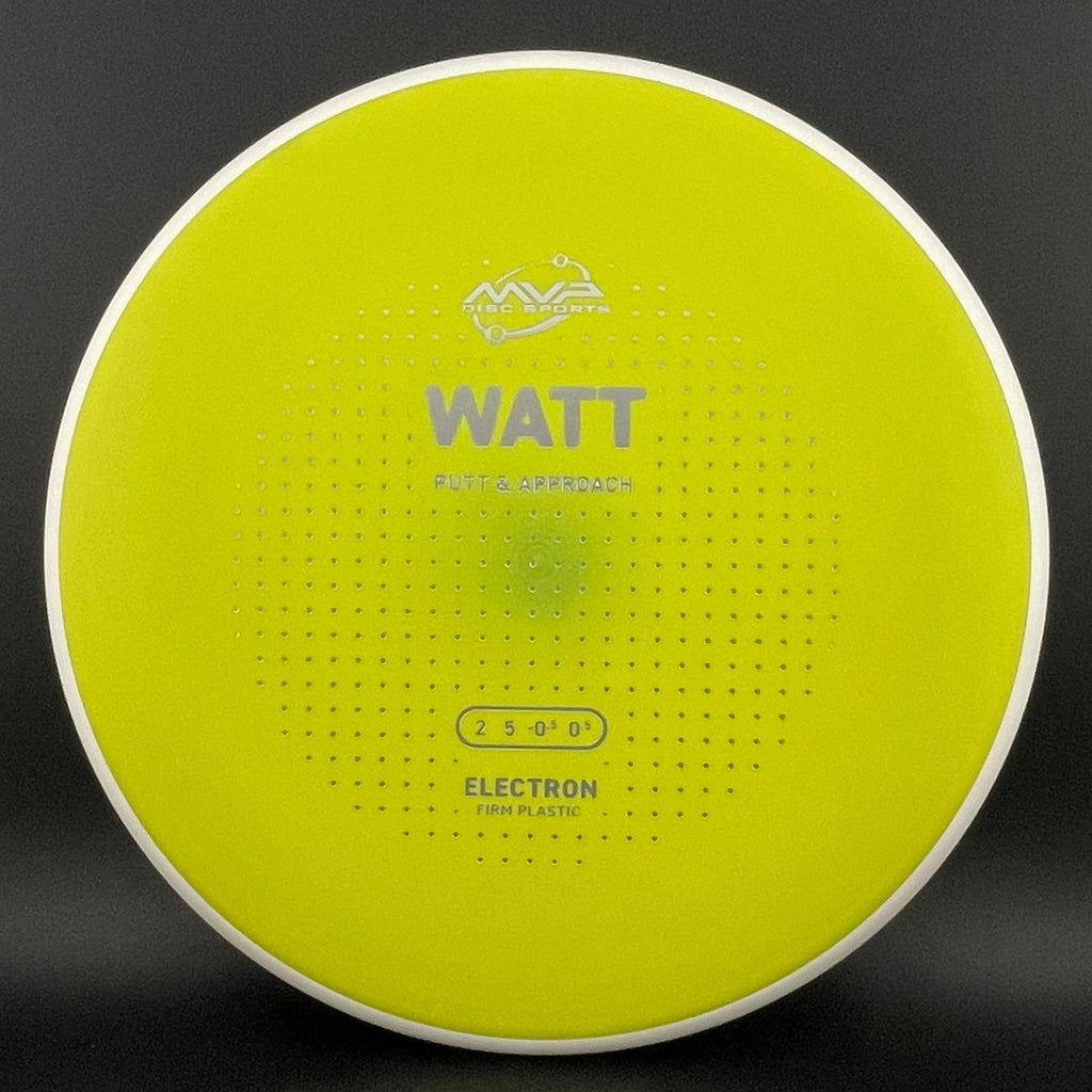 Firm Electron Watt