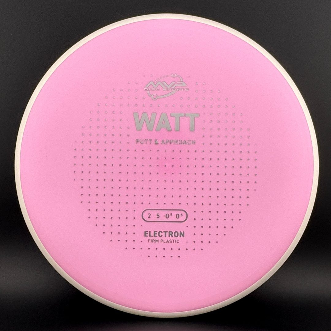 Firm Electron Watt