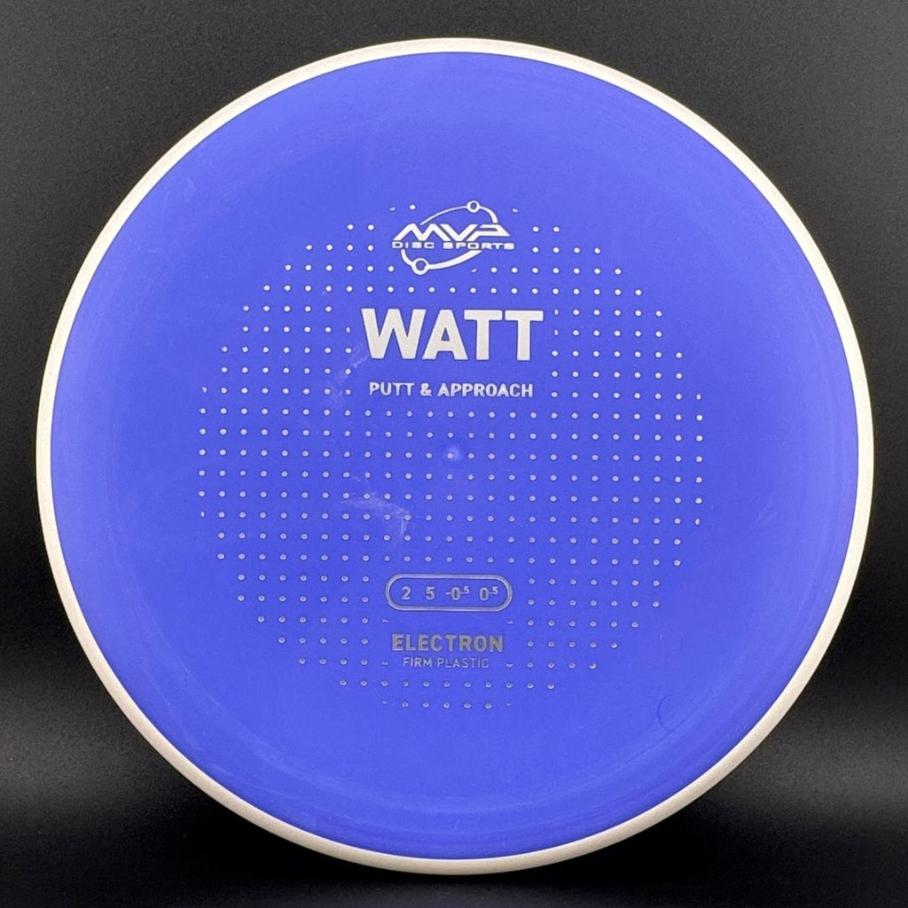 Firm Electron Watt