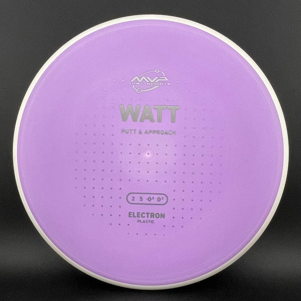 Medium Electron Watt