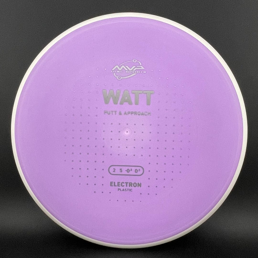Medium Electron Watt