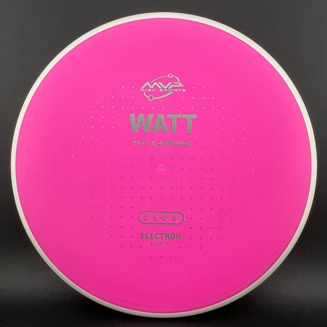 Medium Electron Watt
