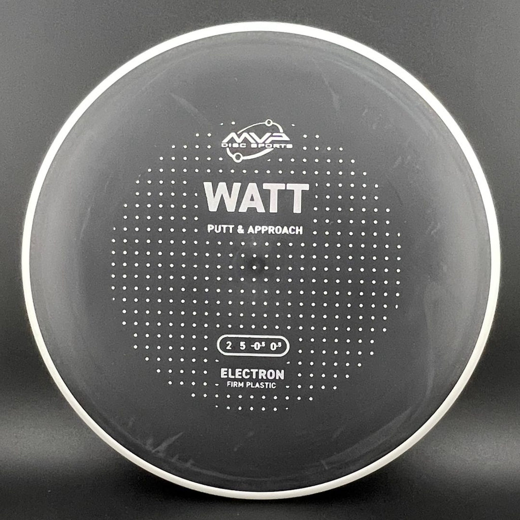 Firm Electron Watt