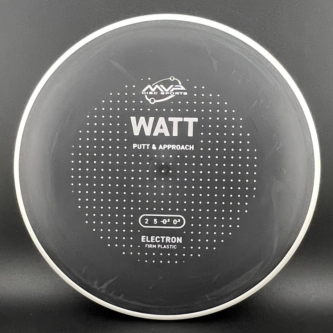 Firm Electron Watt