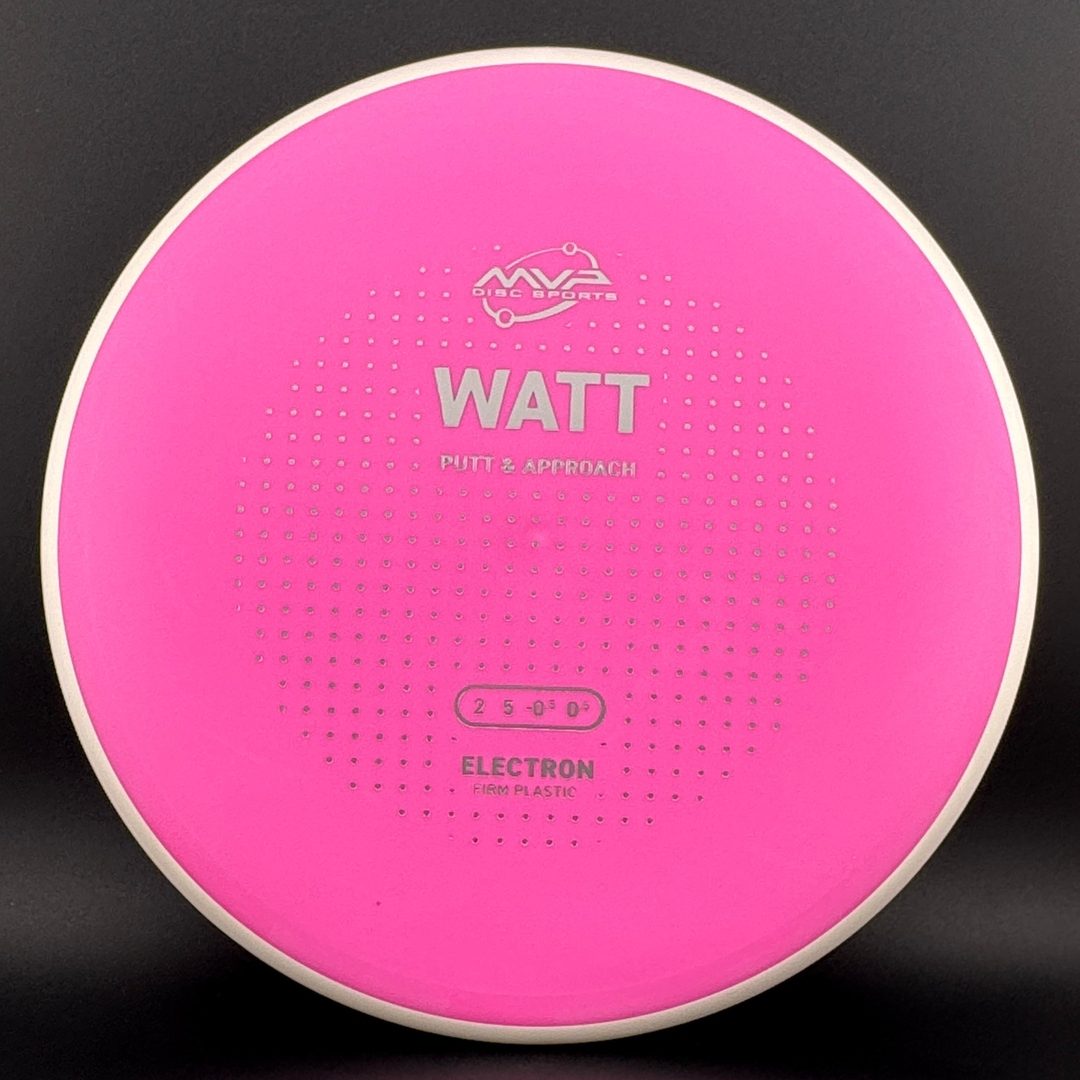 Firm Electron Watt