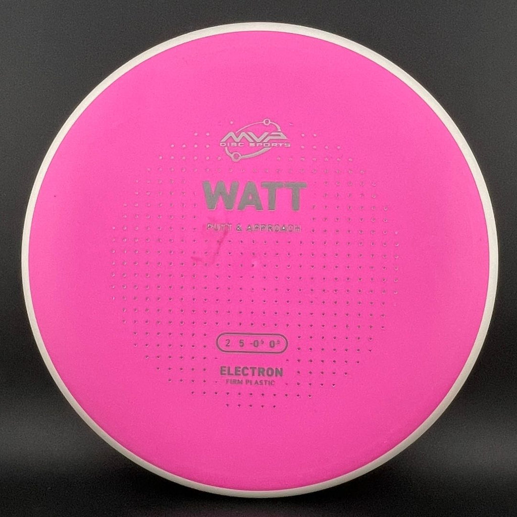Firm Electron Watt