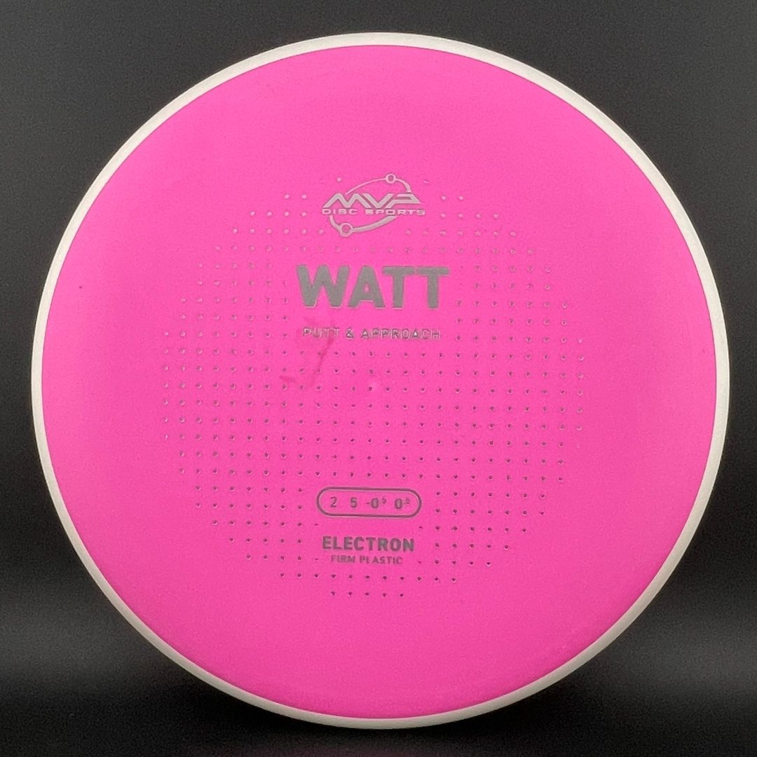 Firm Electron Watt