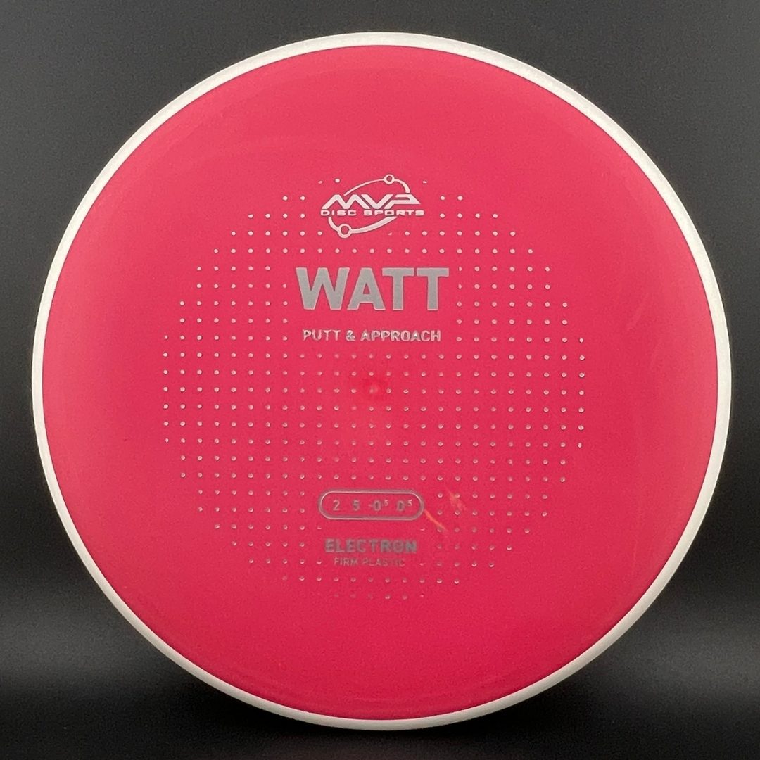 Firm Electron Watt