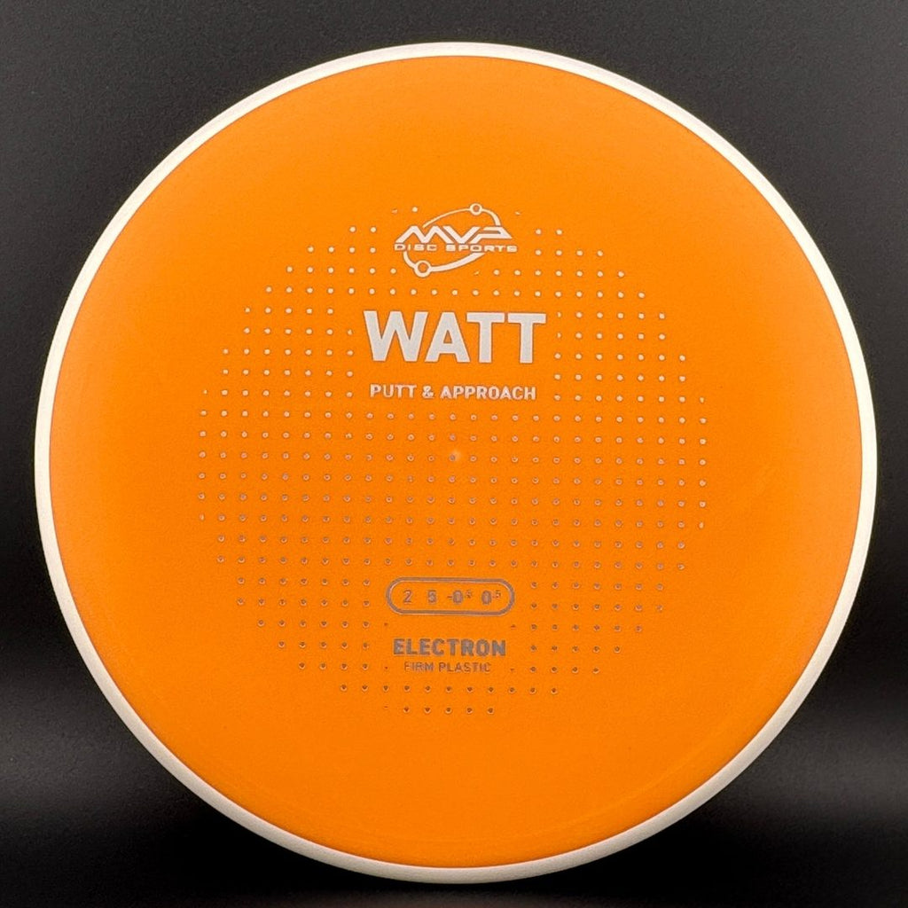 Firm Electron Watt