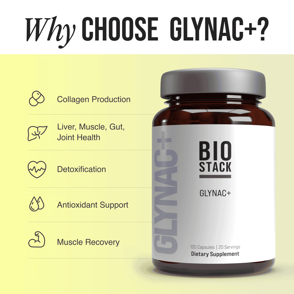 GlyNAC+