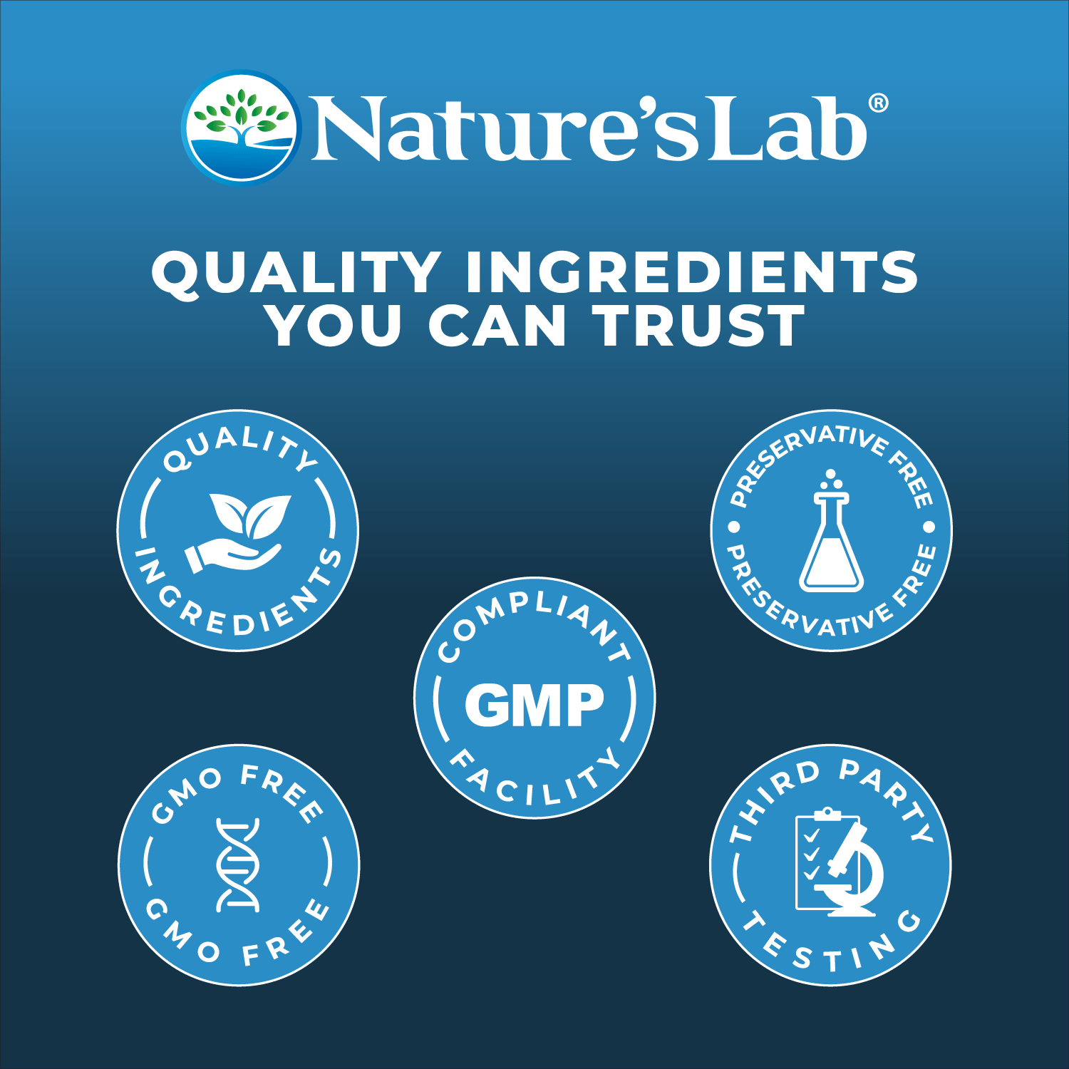 Nature's Lab Gold ImmuneShield - 90 Capsules